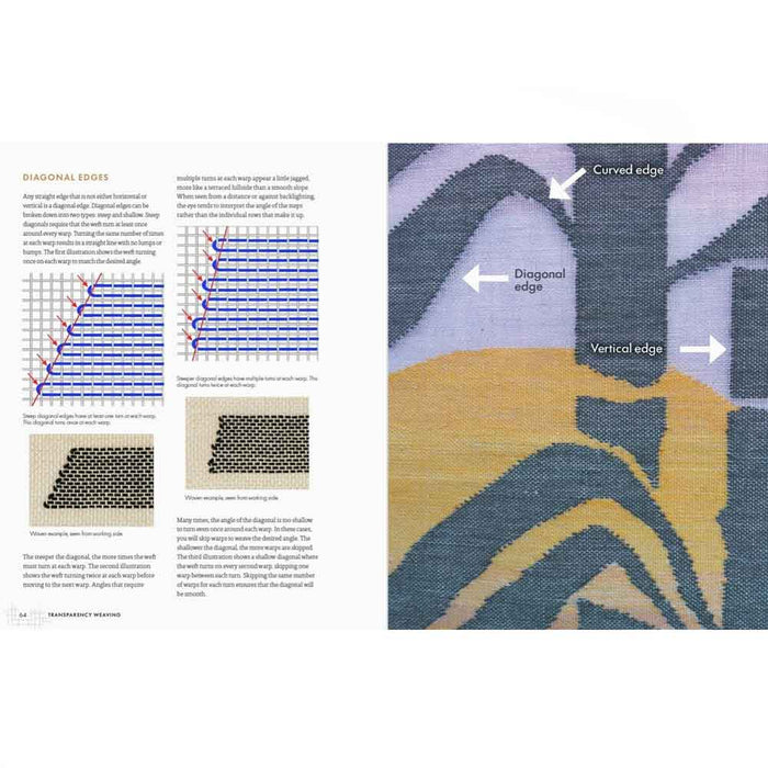 Transparency weaving instructions for creating diagonal and curved edges
